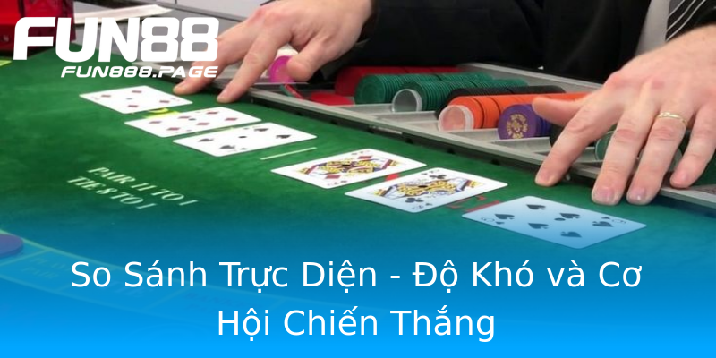 So Sánh Trực Diện - Độ Khó và Cơ Hội Chiến Thắng So Sánh Trực Diện - Độ Khó và Cơ Hội Chiến Thắng